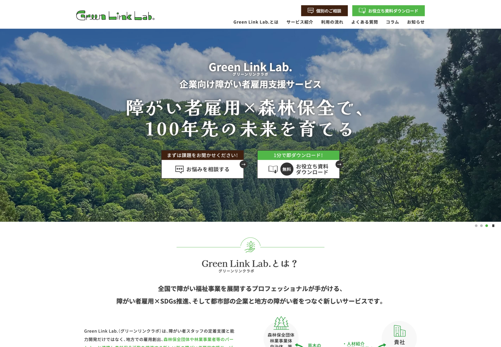 株式会社ミチルワグループの画像