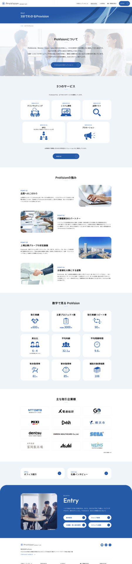 株式会社 ProVisionの画像