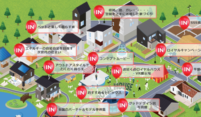 バーチャル展示場 - 東京のWEB制作・ホームページ制作会社|株式会社Acsport(アクスポート) バーチャル展示場
