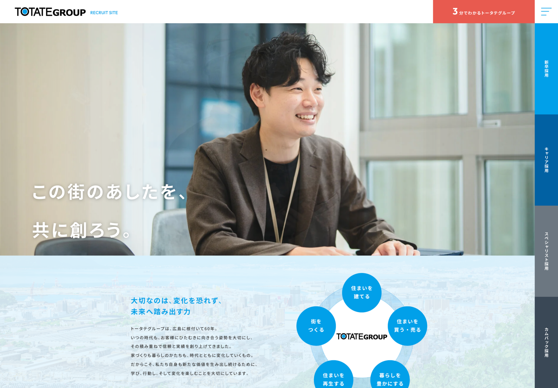 株式会社トータテホールディングスの画像