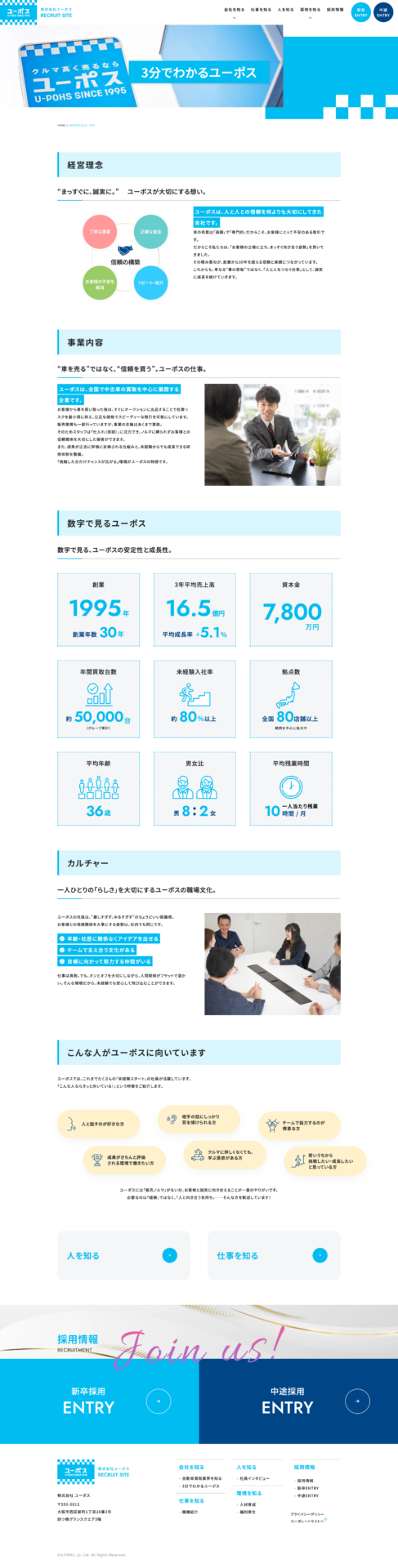 株式会社 ユーポスの画像