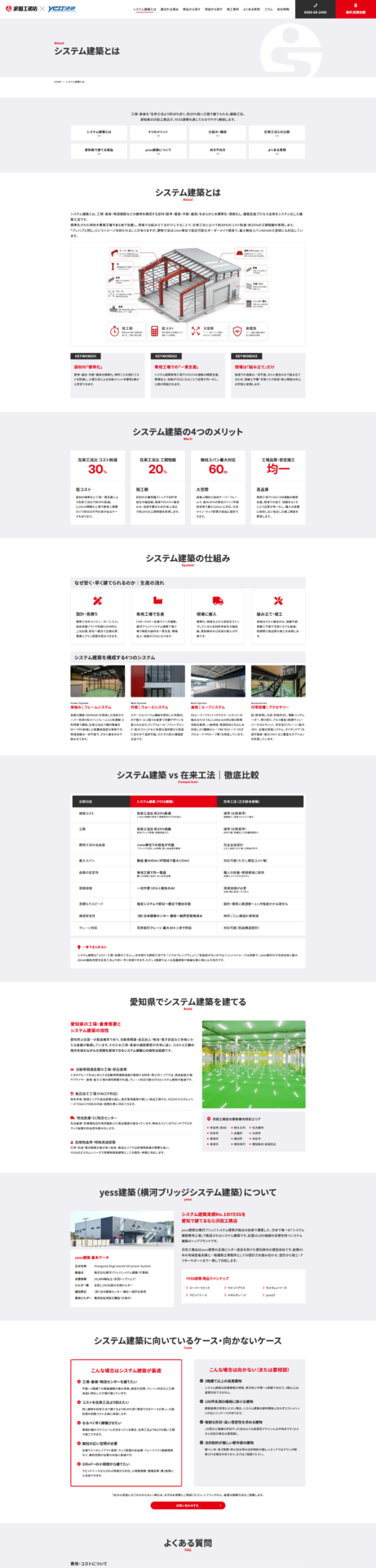 株式会社沢田工務店の画像