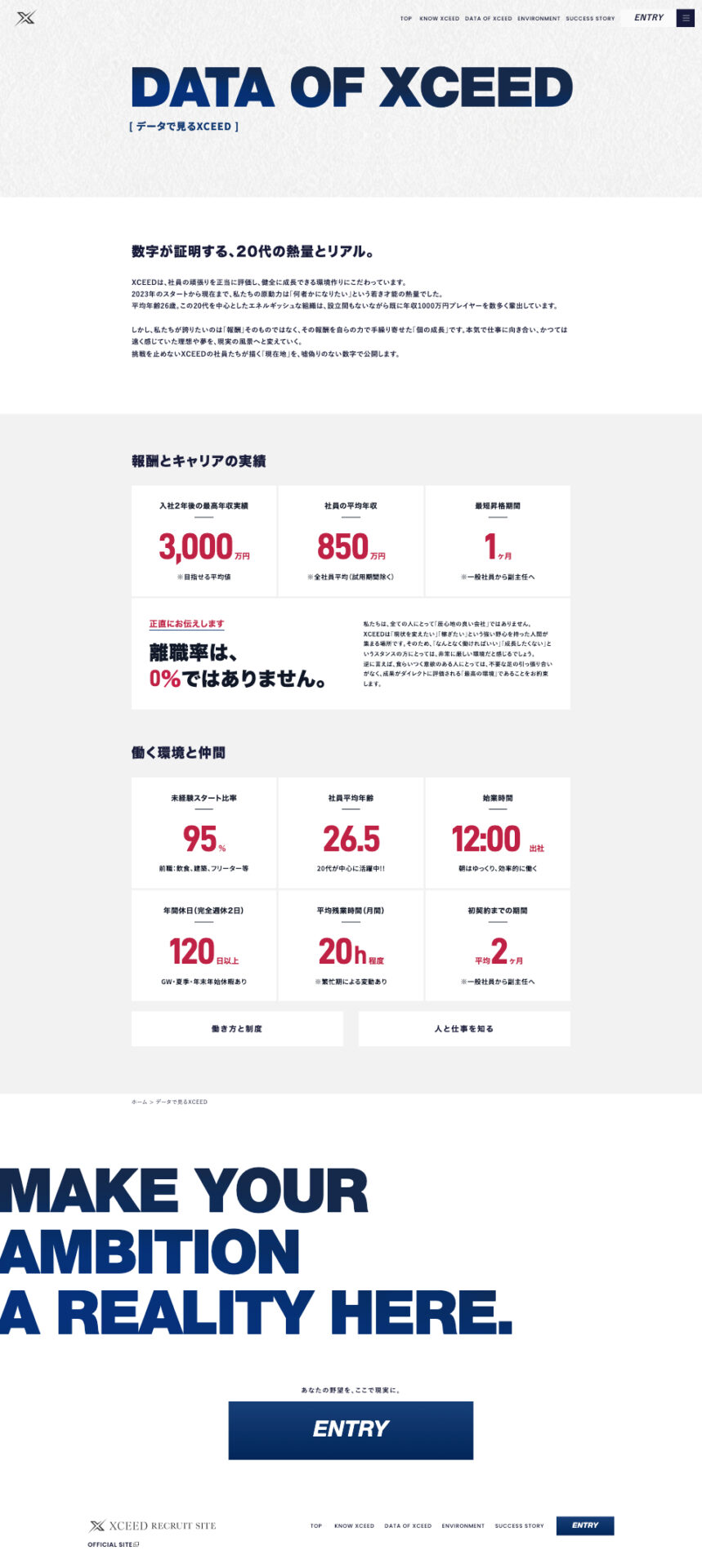 株式会社XCEED採用サイトの画像