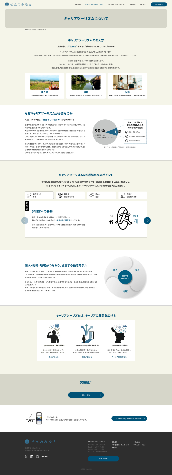 株式会社 せんのみなとの画像