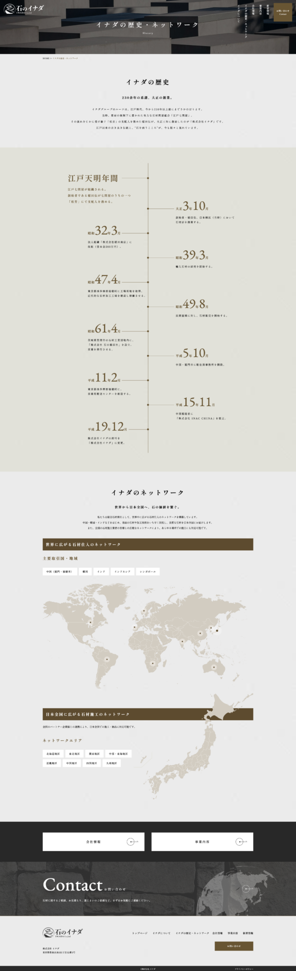 株式会社イナダの画像