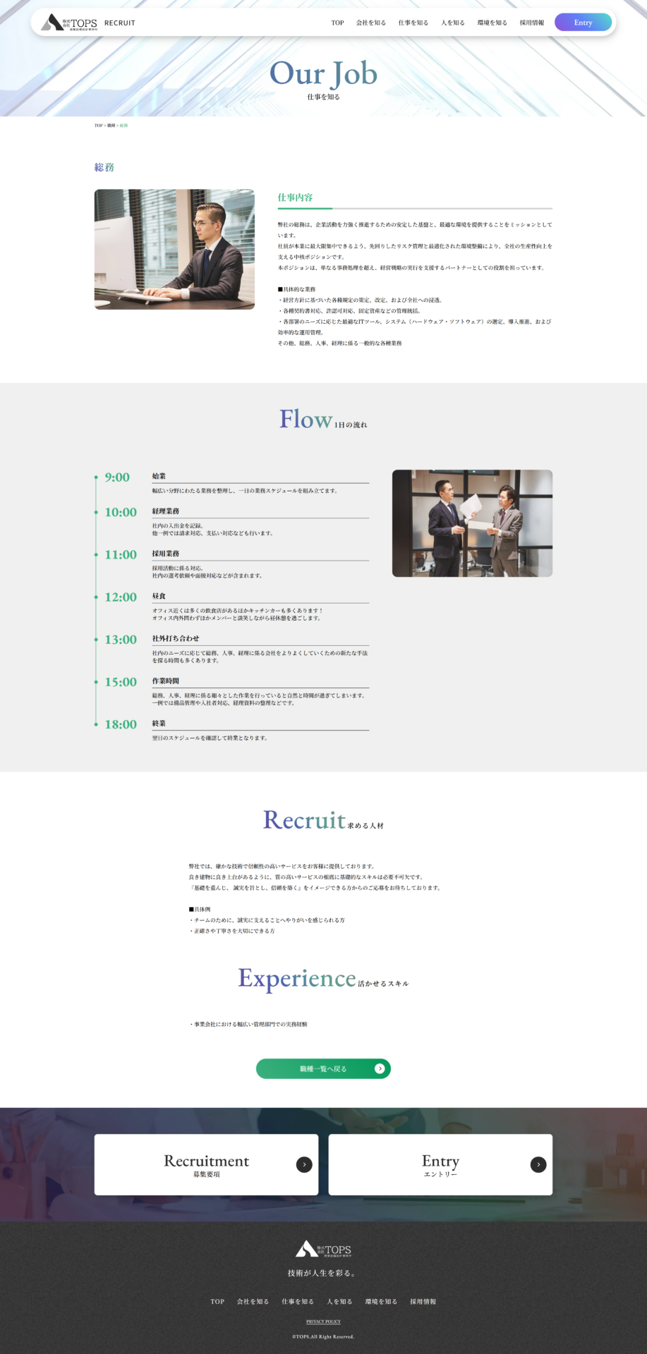 株式会社トップスの画像