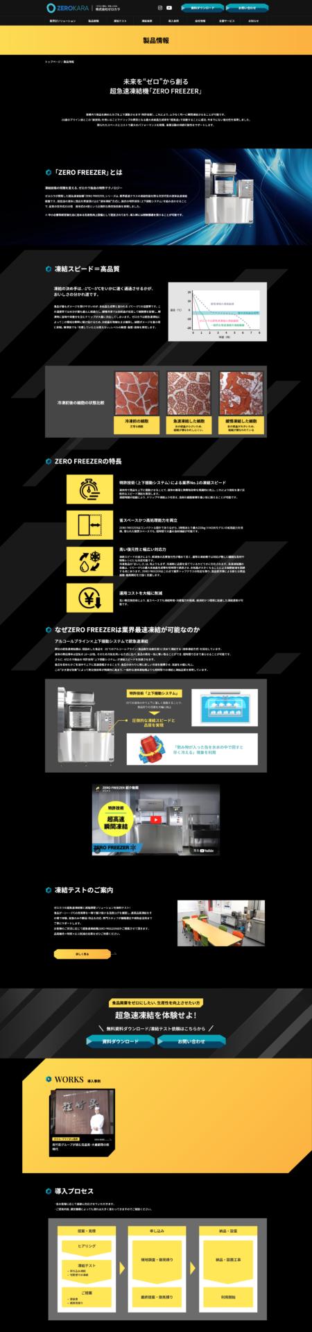 株式会社ゼロカラの画像